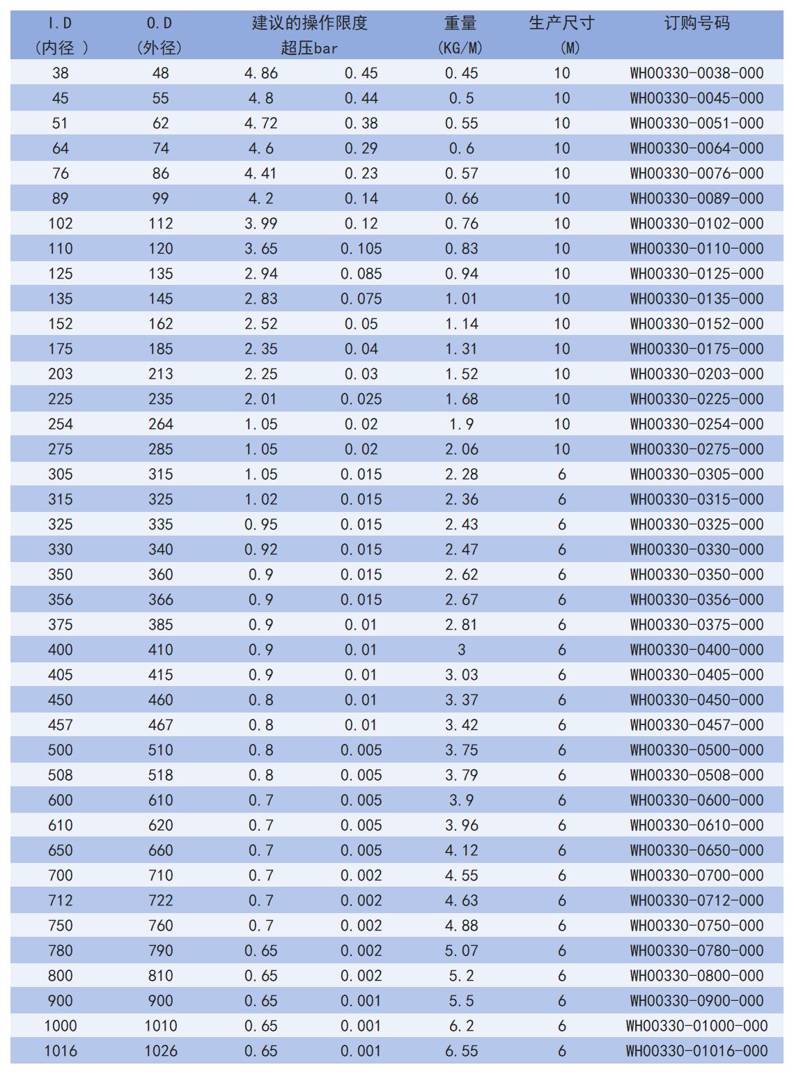 330_Sheet2.jpg