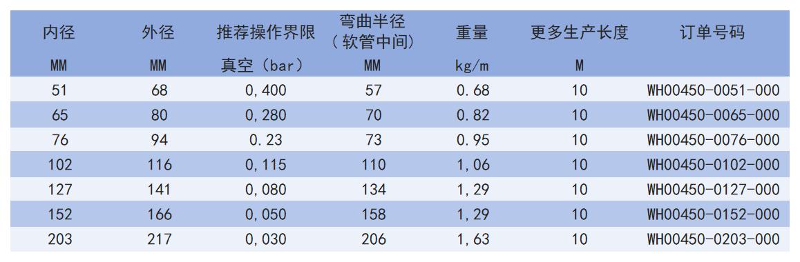 450_Sheet2.jpg