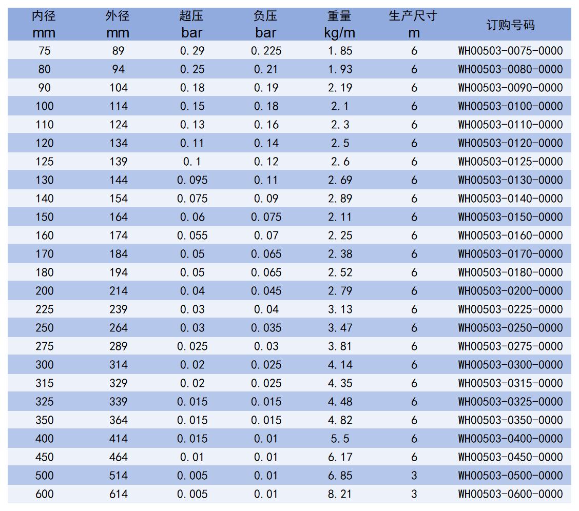 503_Sheet2.jpg