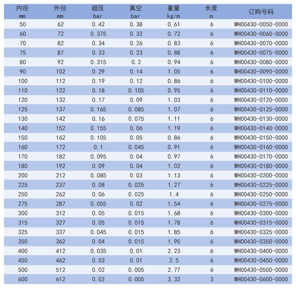 430_Sheet2.jpg