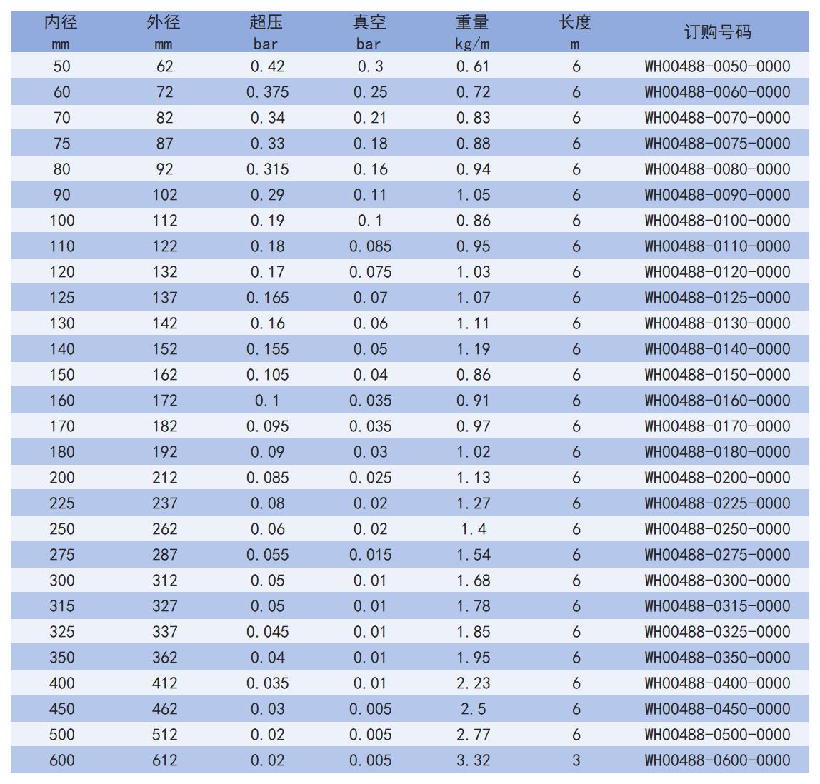 488_Sheet2.jpg