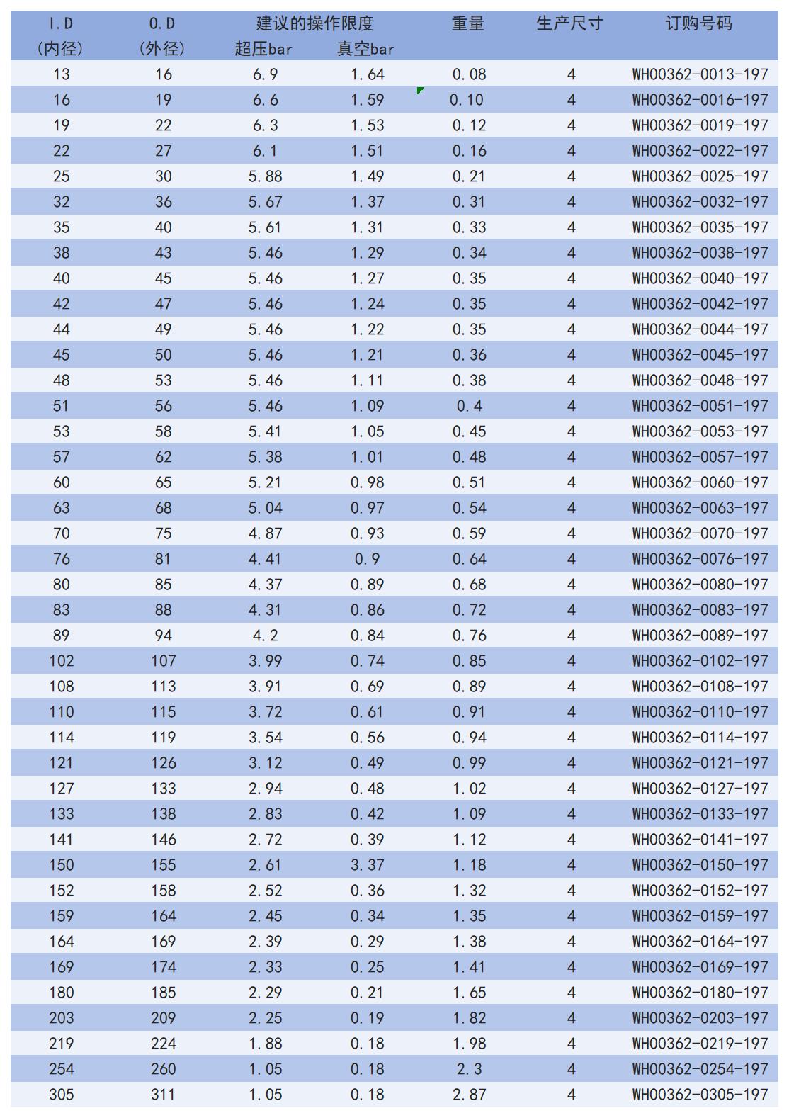 362_Sheet2.jpg