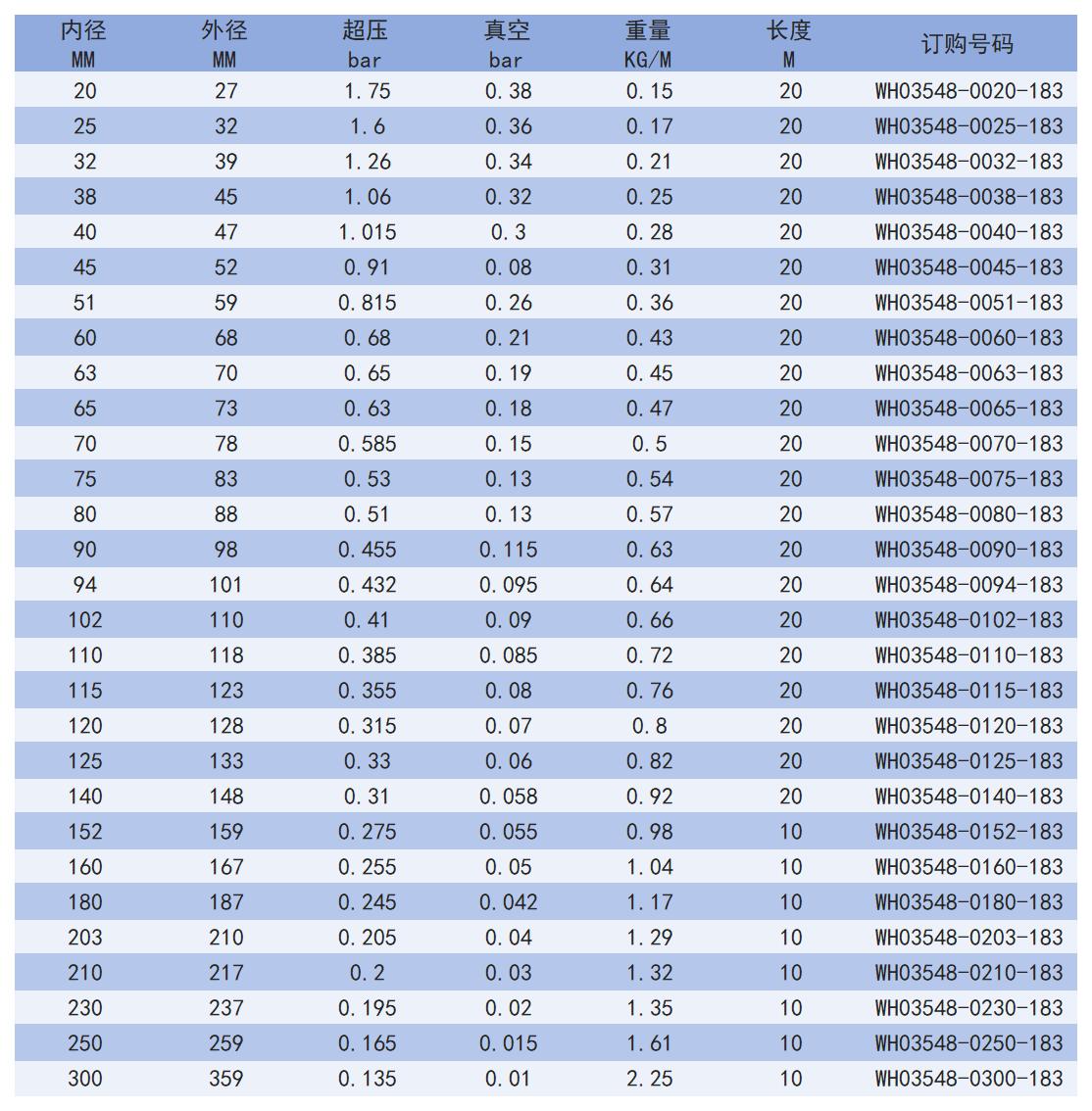 3548_Sheet2.jpg