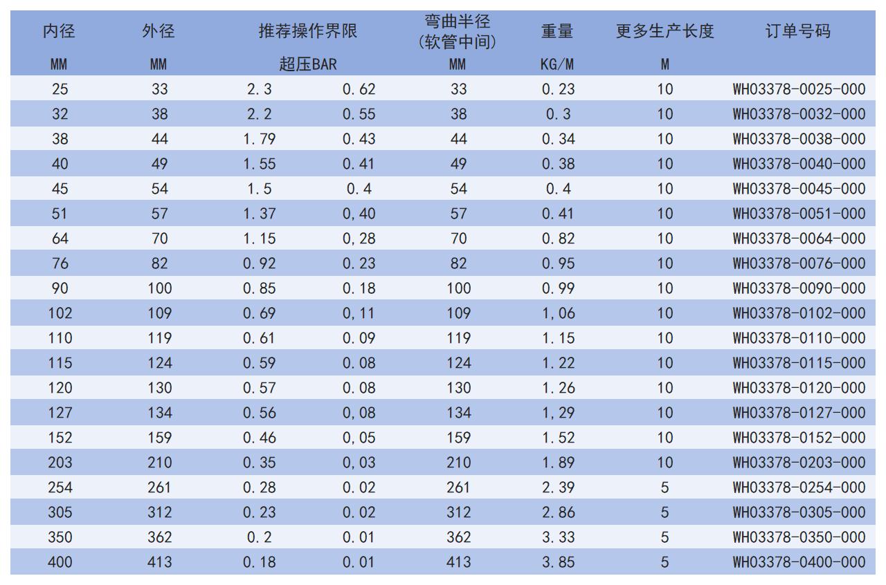 3378_Sheet2.jpg