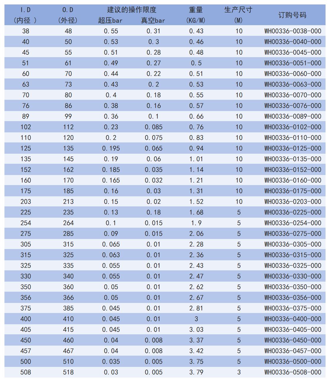 336_Sheet2.jpg