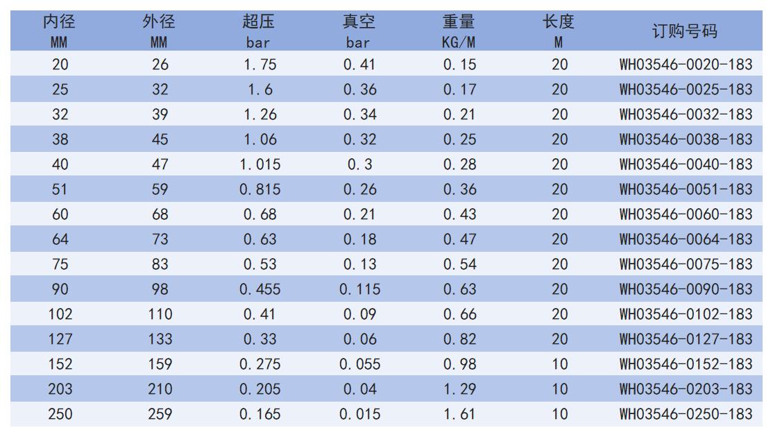 3546_Sheet2.jpg