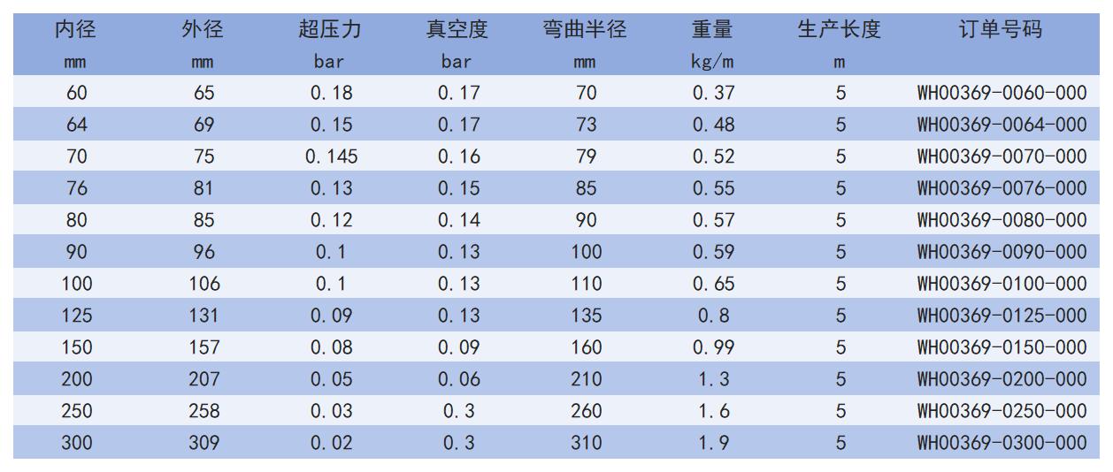 369_Sheet2.jpg