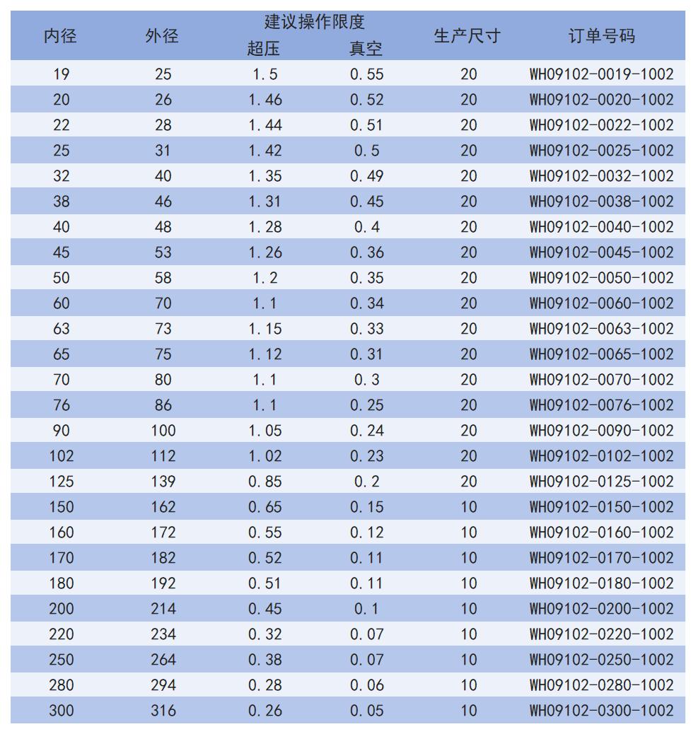 9102_Sheet2.jpg