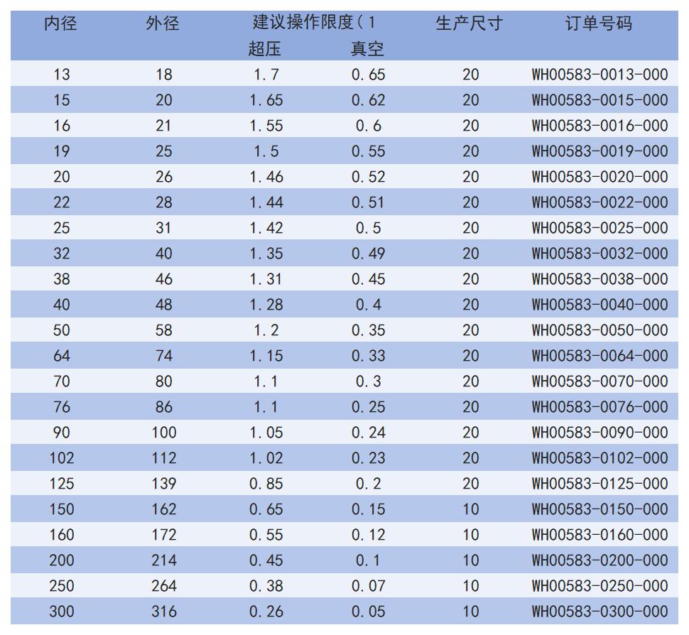 583_Sheet2.jpg
