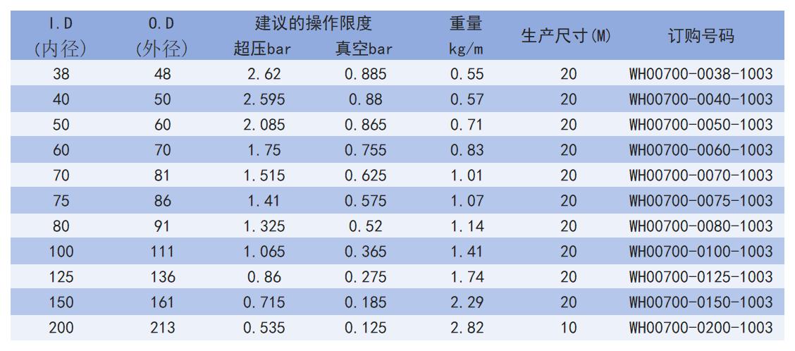 700_Sheet2.jpg