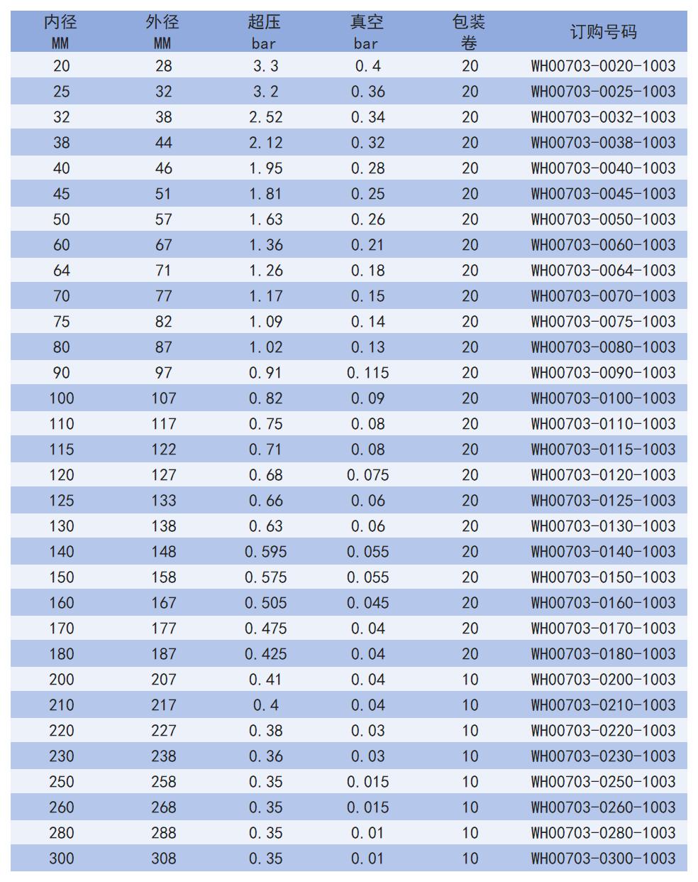 703_Sheet2.jpg