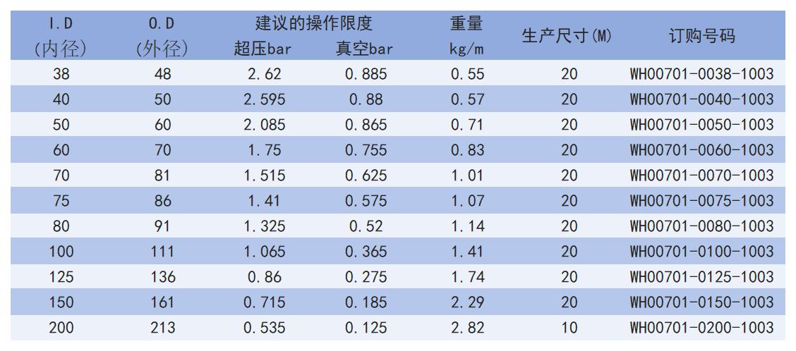 701_Sheet2.jpg