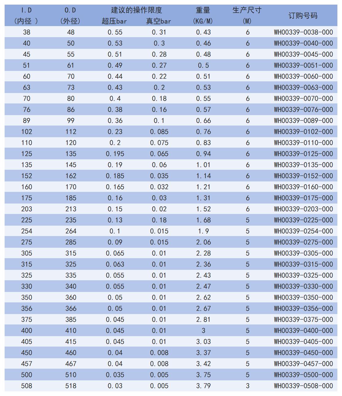 339_Sheet2.jpg