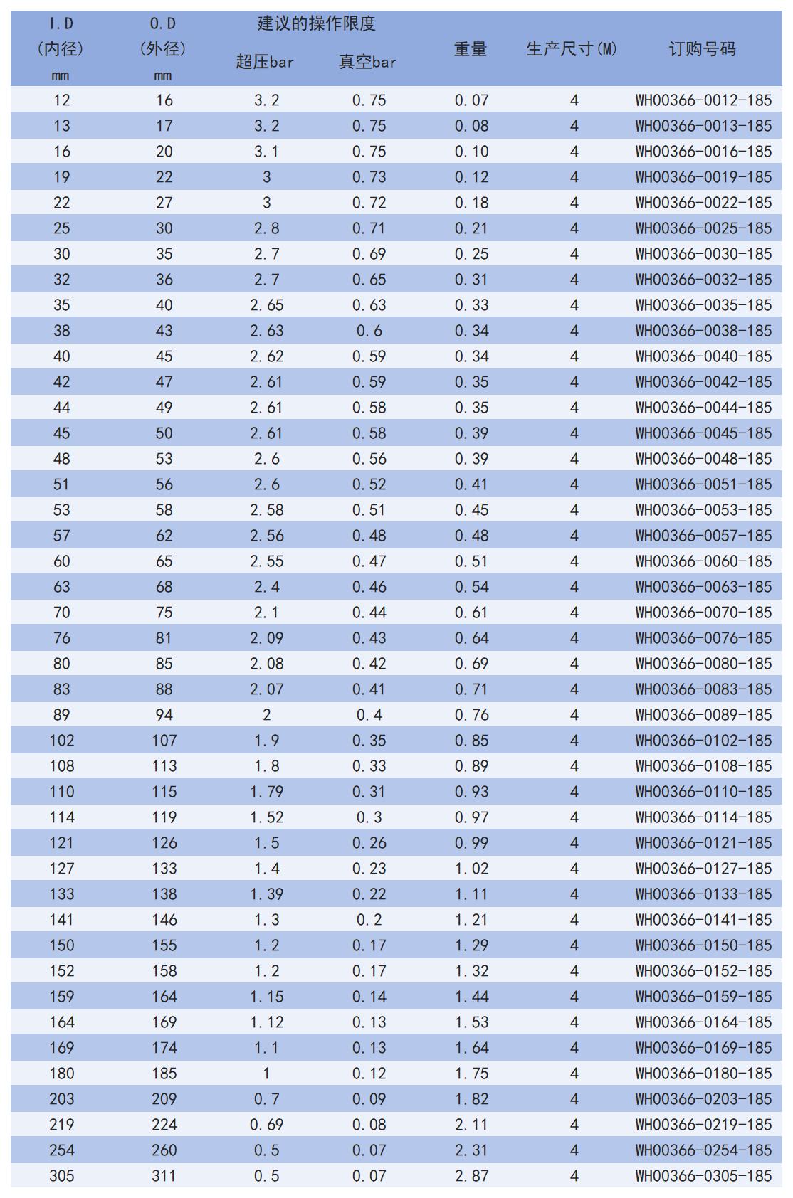 366_Sheet2(1).jpg