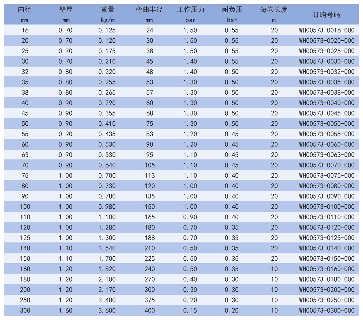 573_Sheet2.jpg
