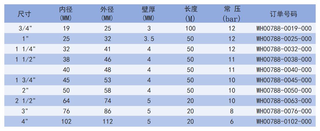 788_Sheet2.jpg