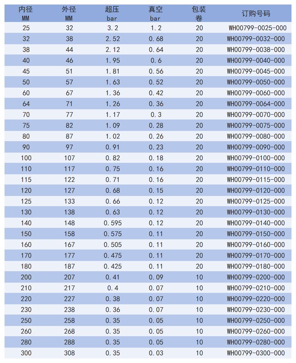 799_Sheet2.jpg