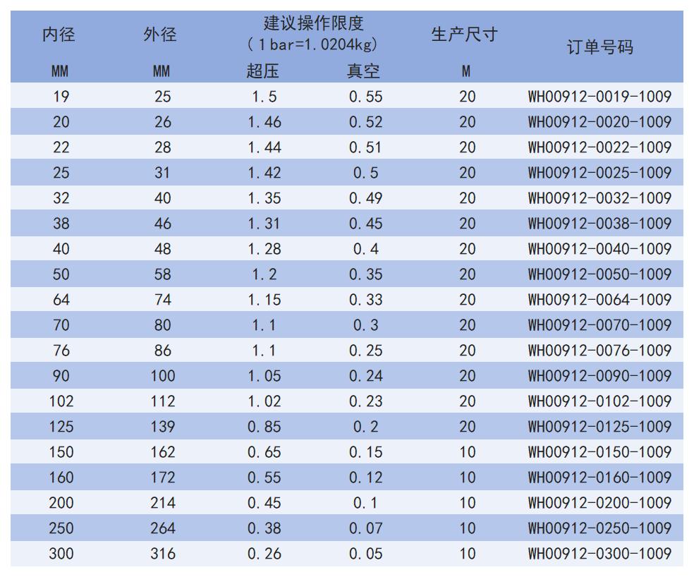 912_Sheet2.jpg