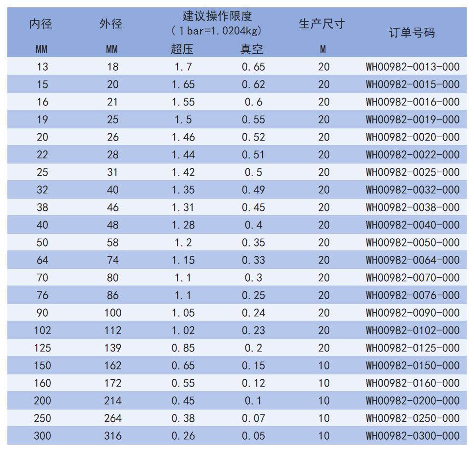 982_Sheet2.jpg