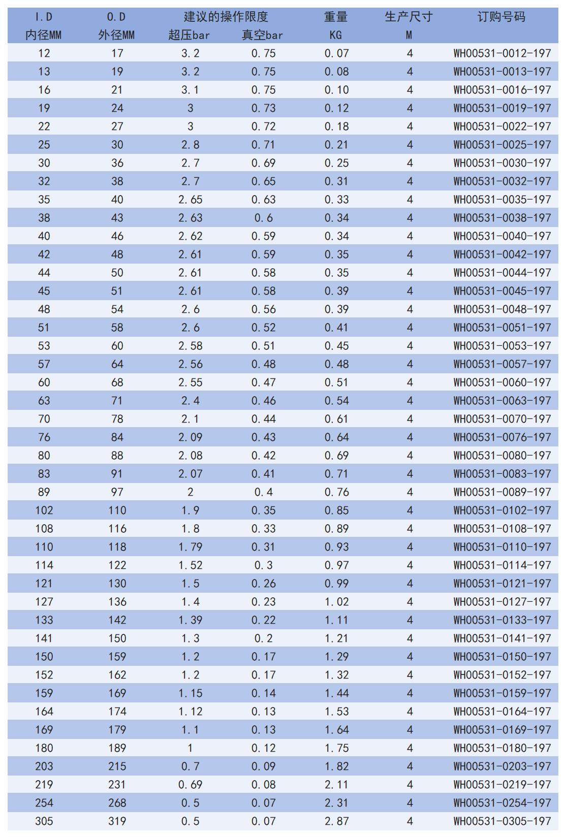 531_Sheet2.jpg
