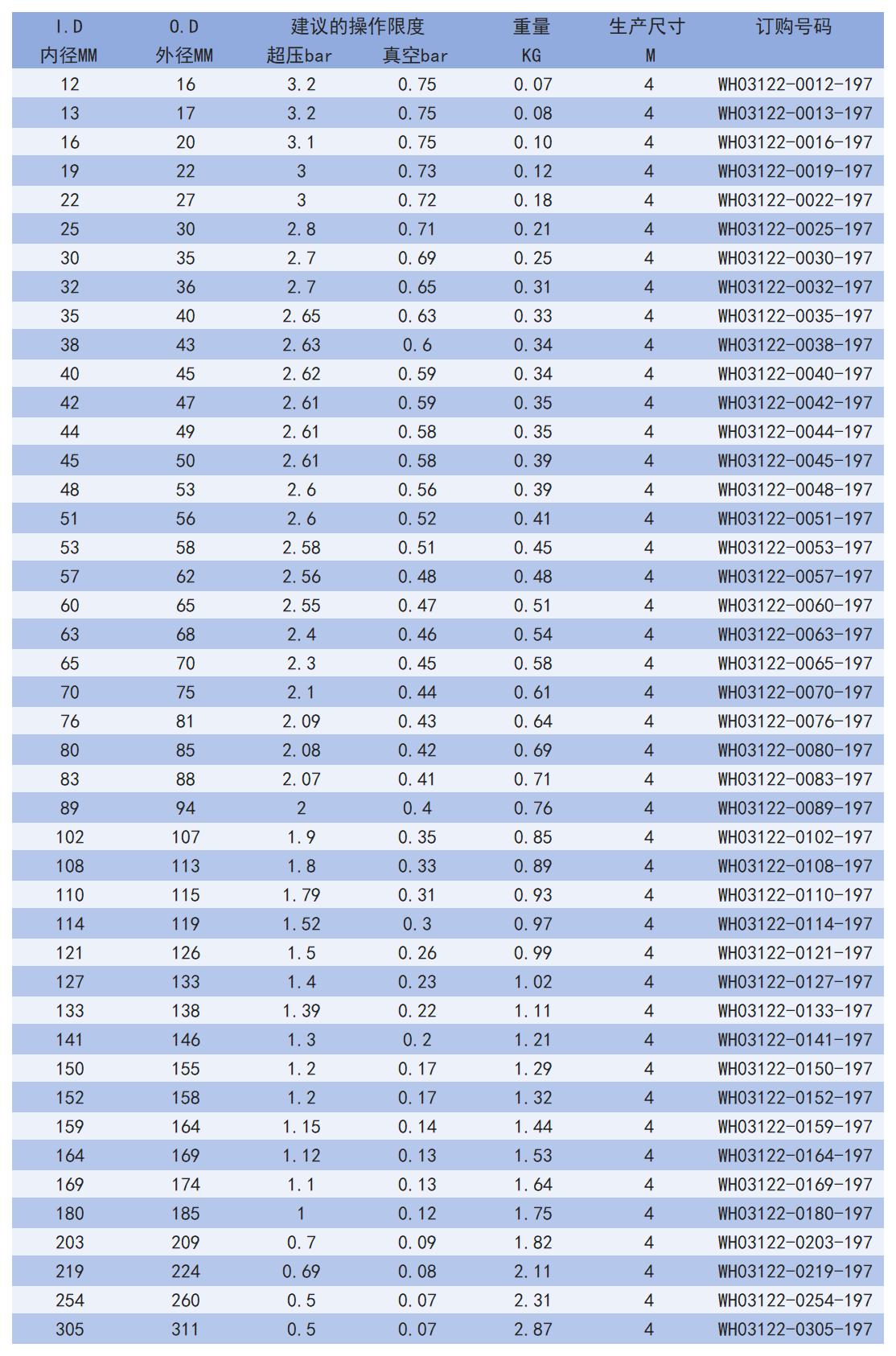 3122_Sheet2.jpg