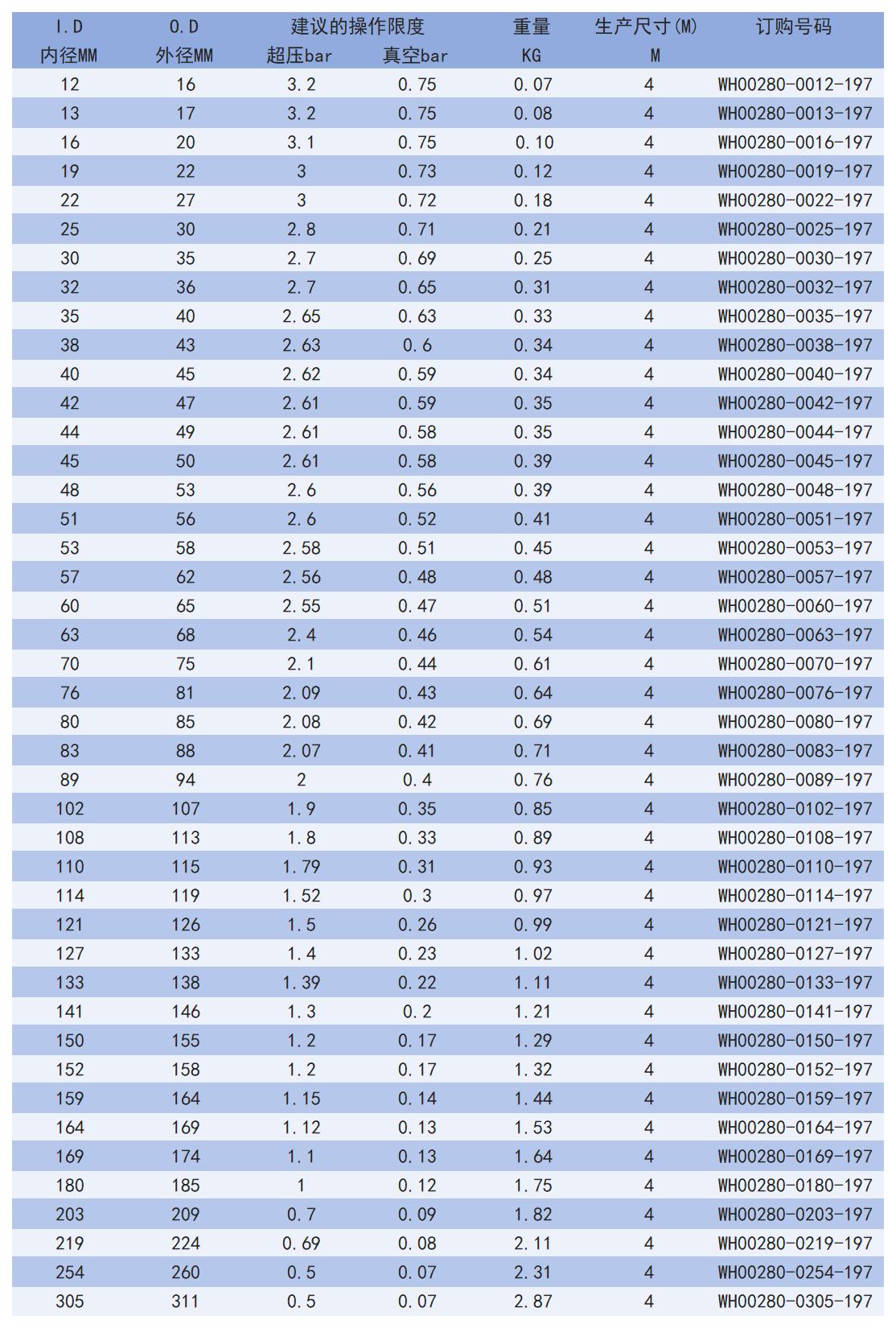 280_Sheet2.jpg