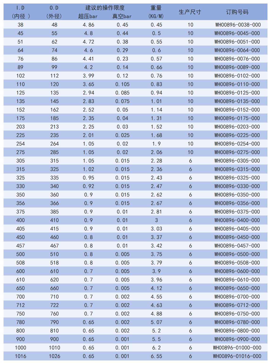 896_Sheet2.jpg