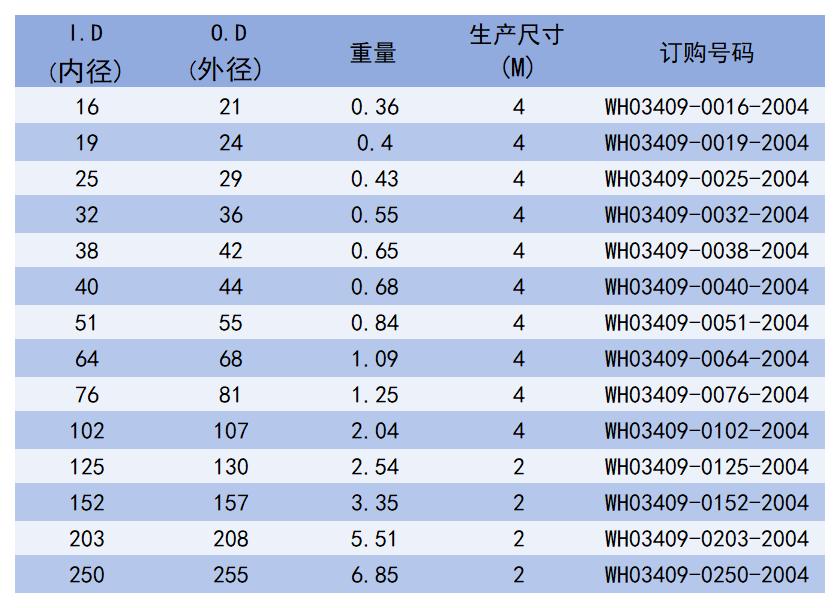 3409_Sheet2.jpg