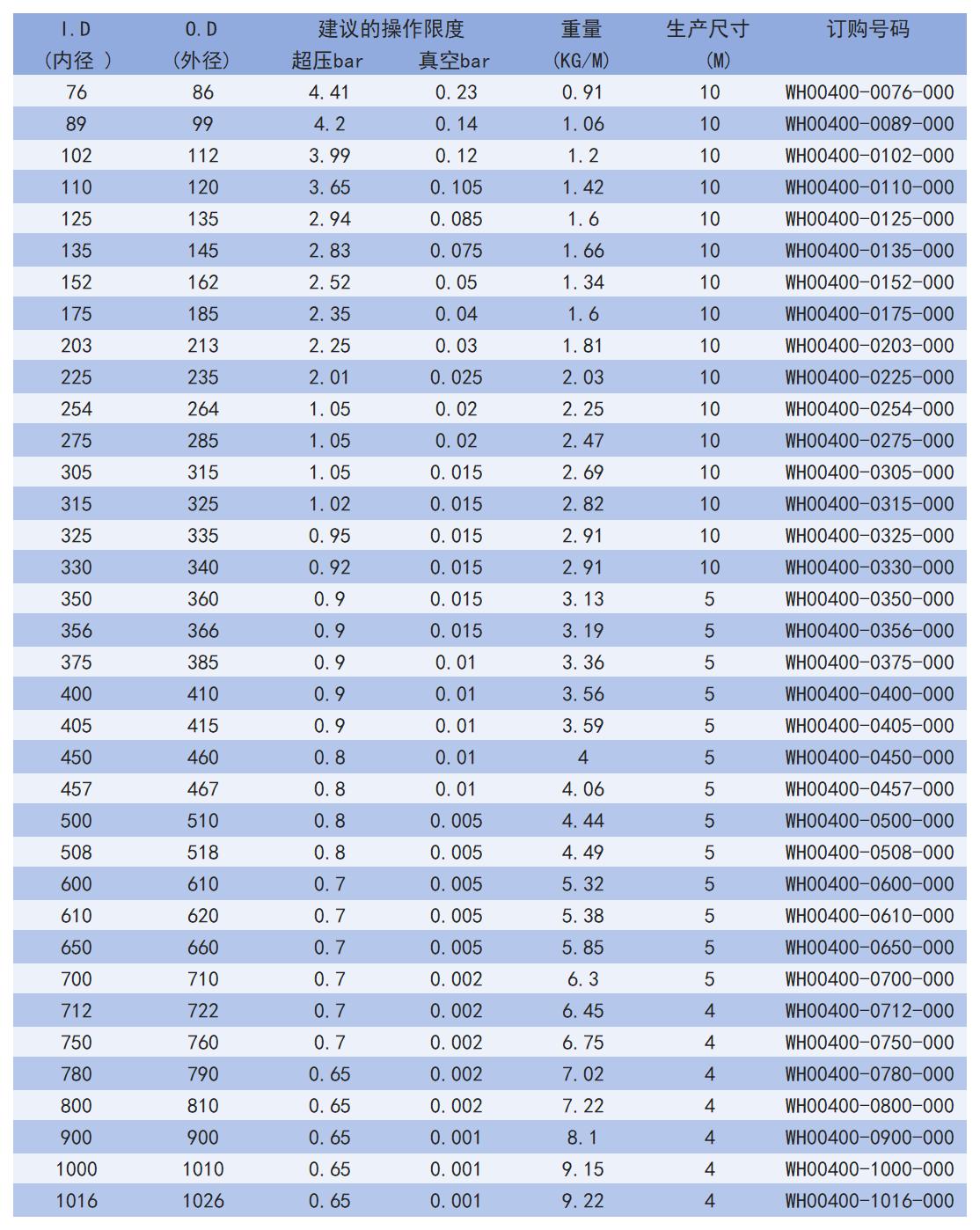 400_Sheet2.jpg