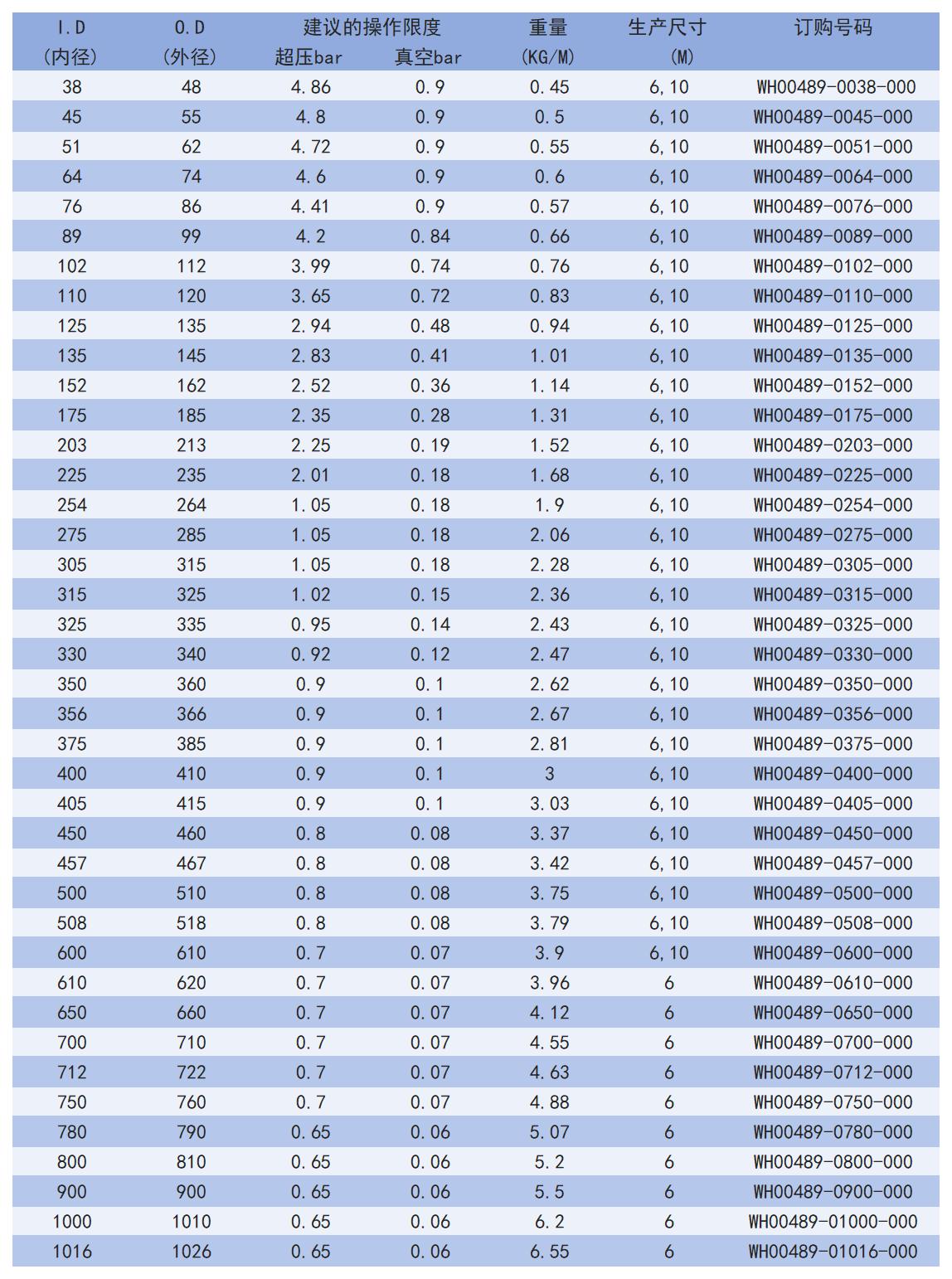 489_Sheet2.jpg