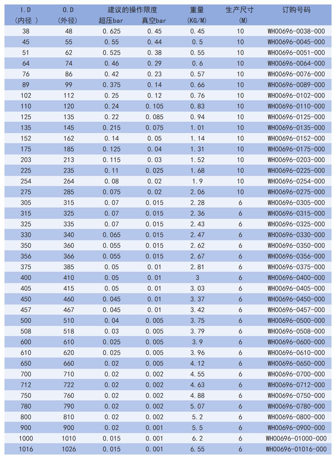 696_Sheet2.jpg