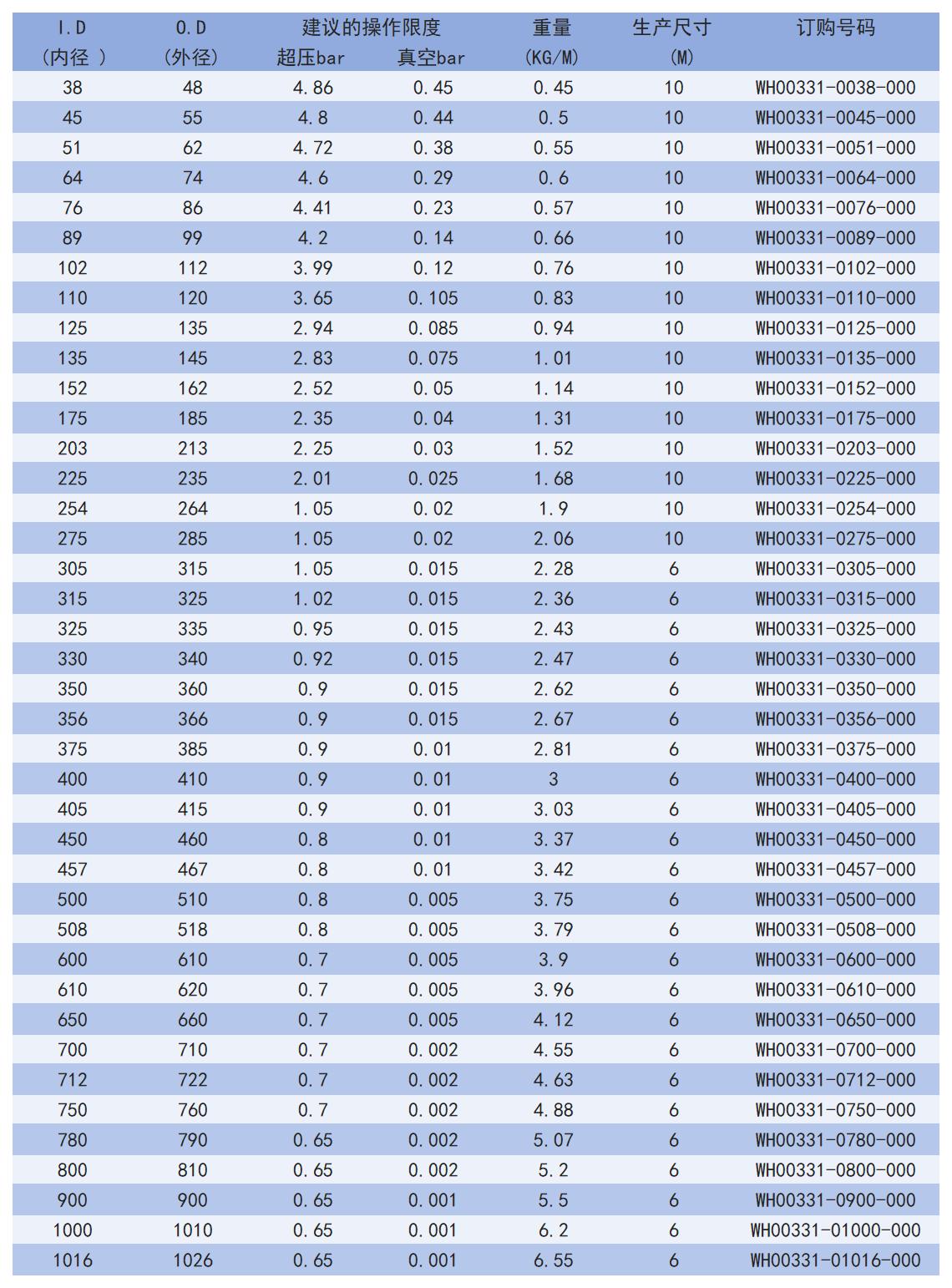 331_Sheet2.jpg