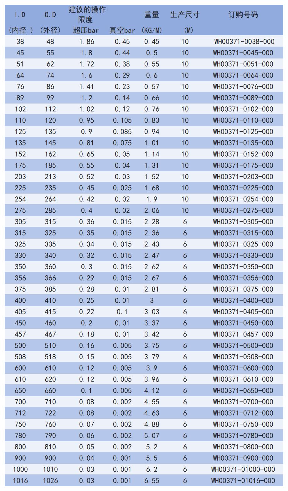 371_Sheet2.jpg