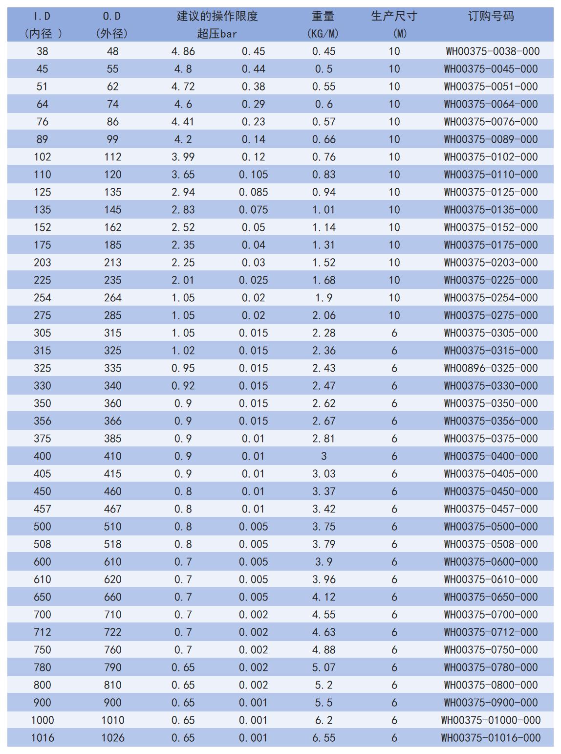 375_Sheet2.jpg