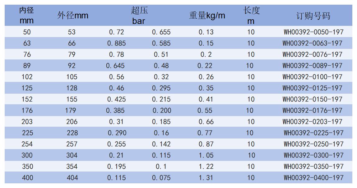392_Sheet2.jpg