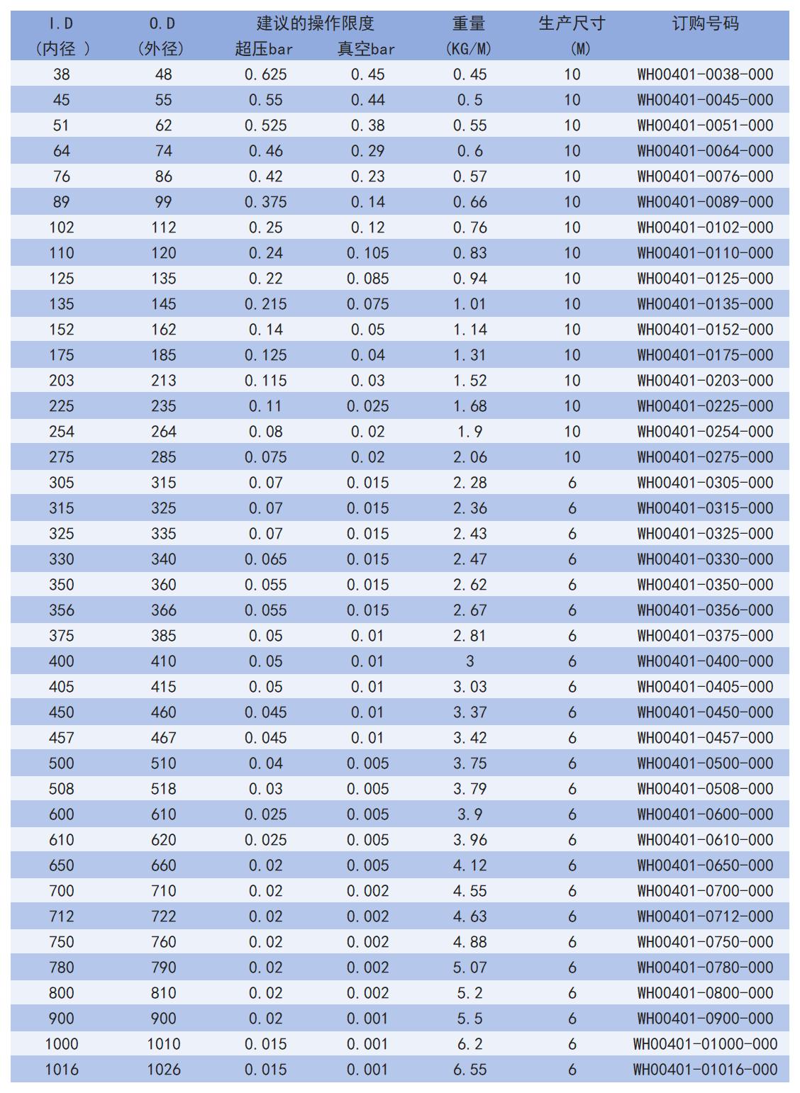 401_Sheet2.jpg
