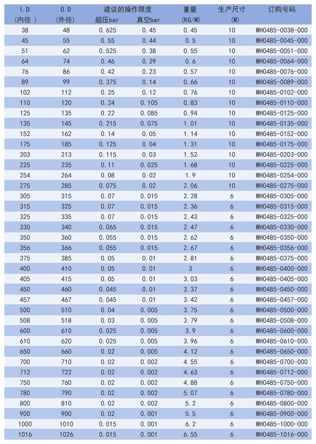 485_Sheet2.jpg