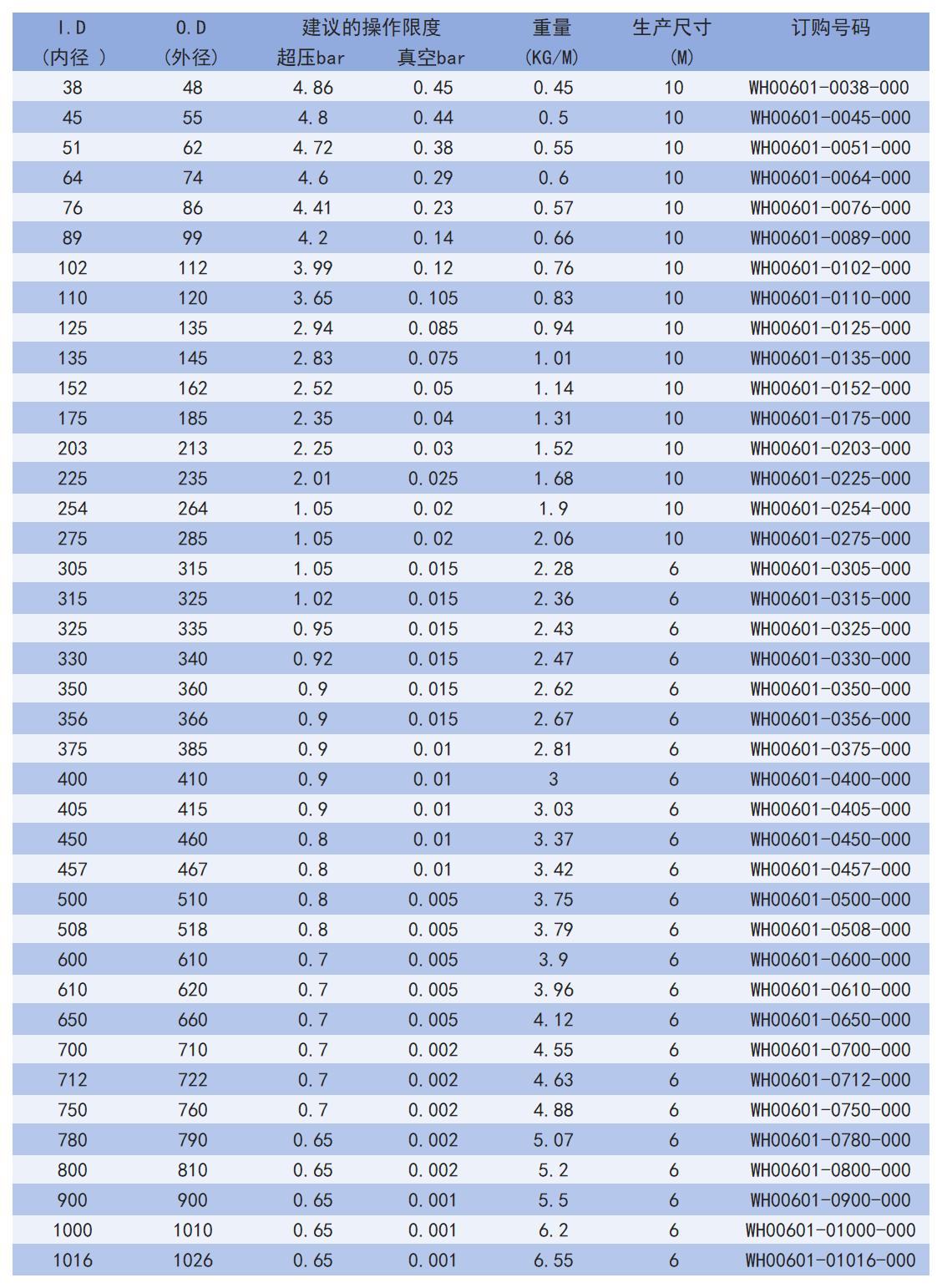 601_Sheet2.jpg
