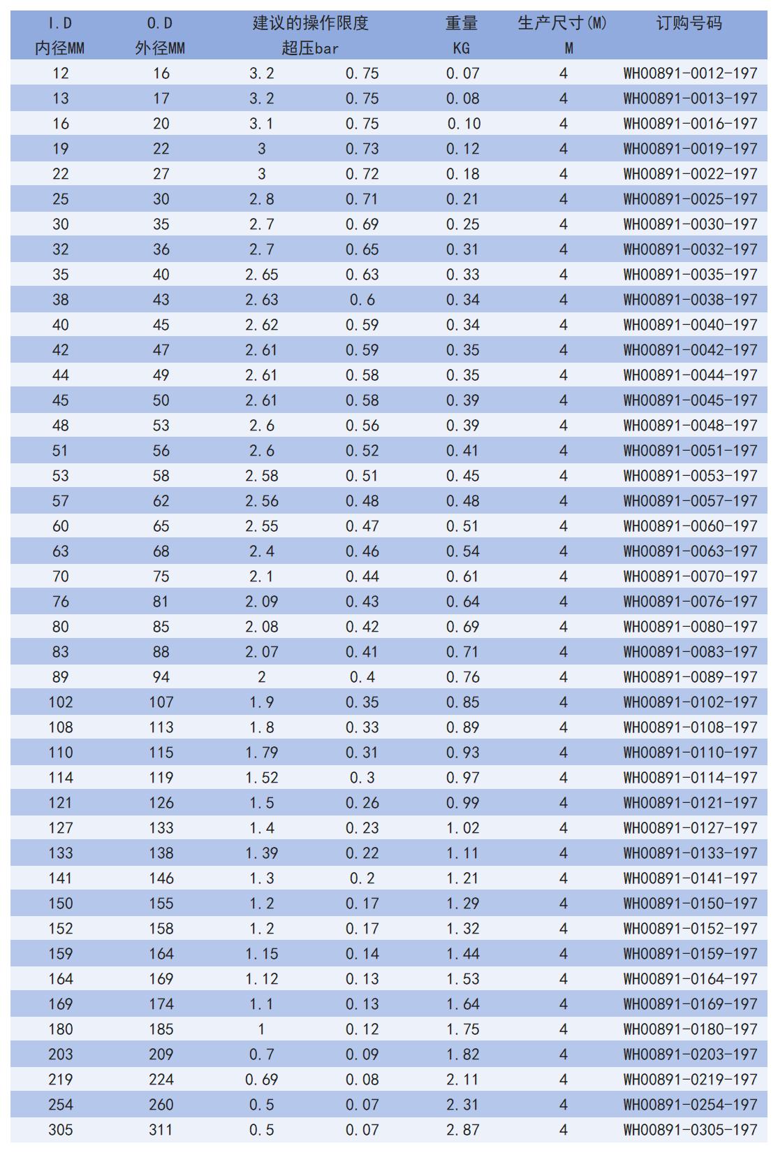 891_Sheet2.jpg
