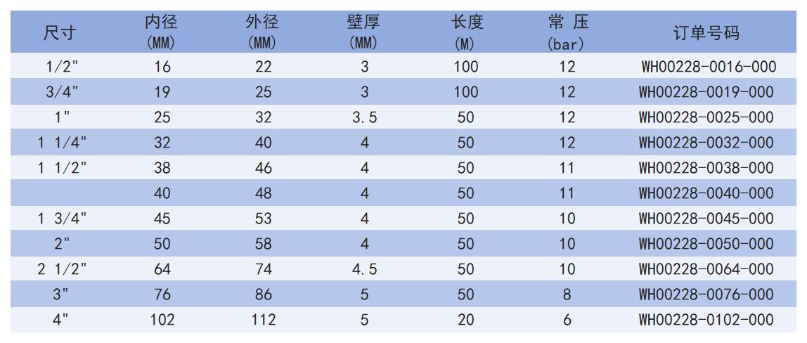 228_Sheet2.jpg