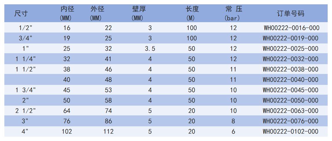 222_Sheet2.jpg