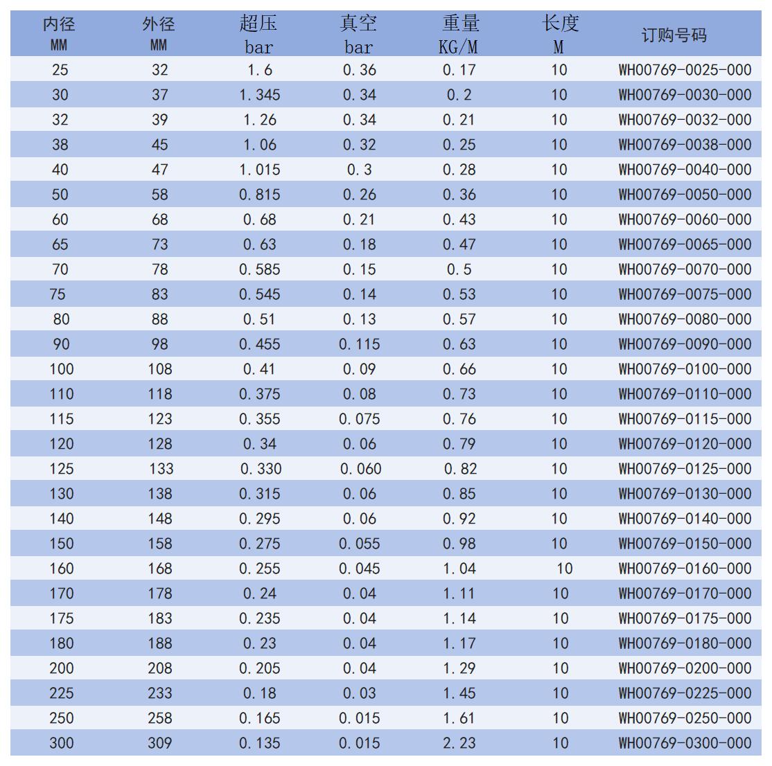 769_Sheet2.jpg