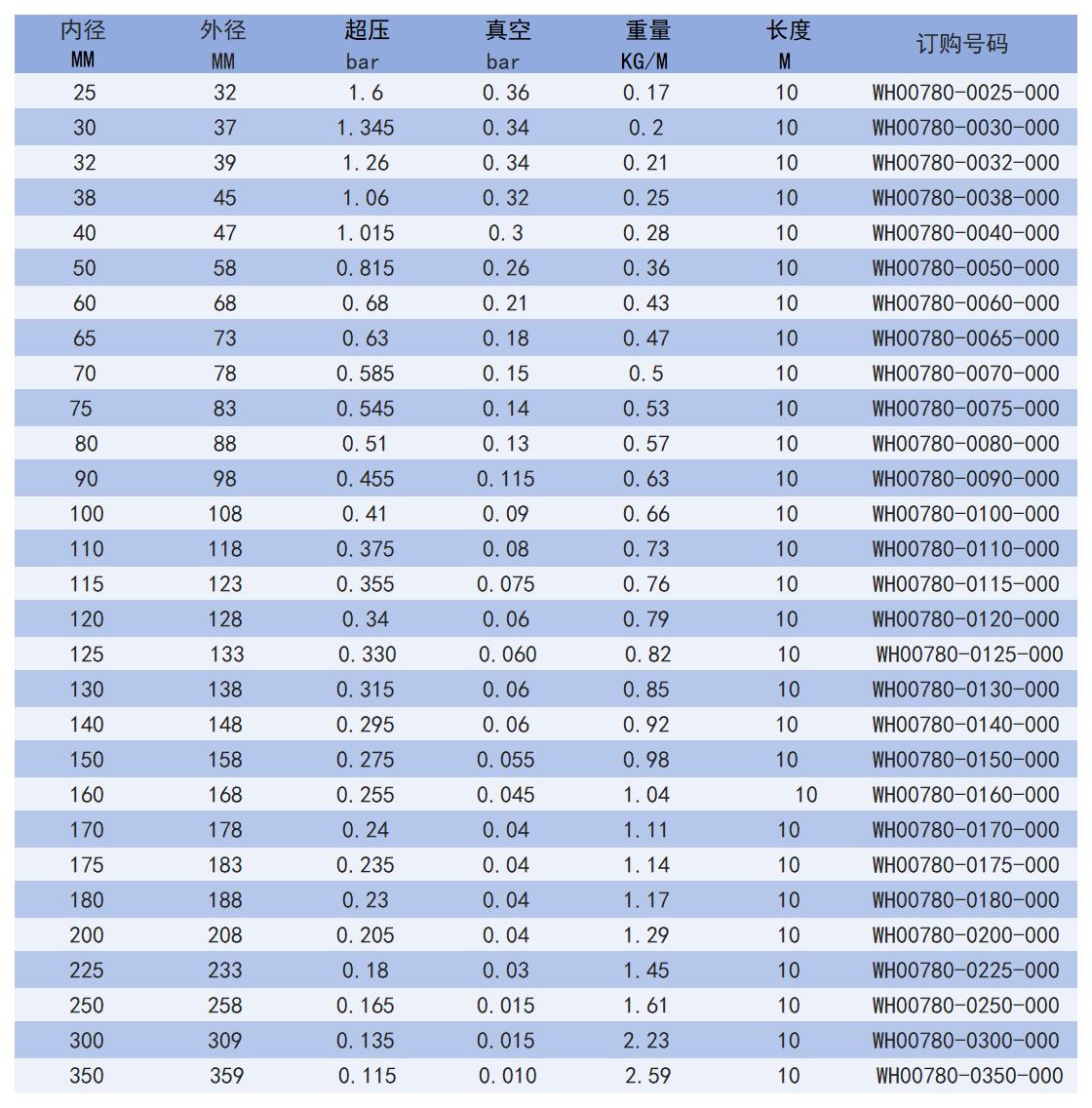 780_Sheet2.jpg
