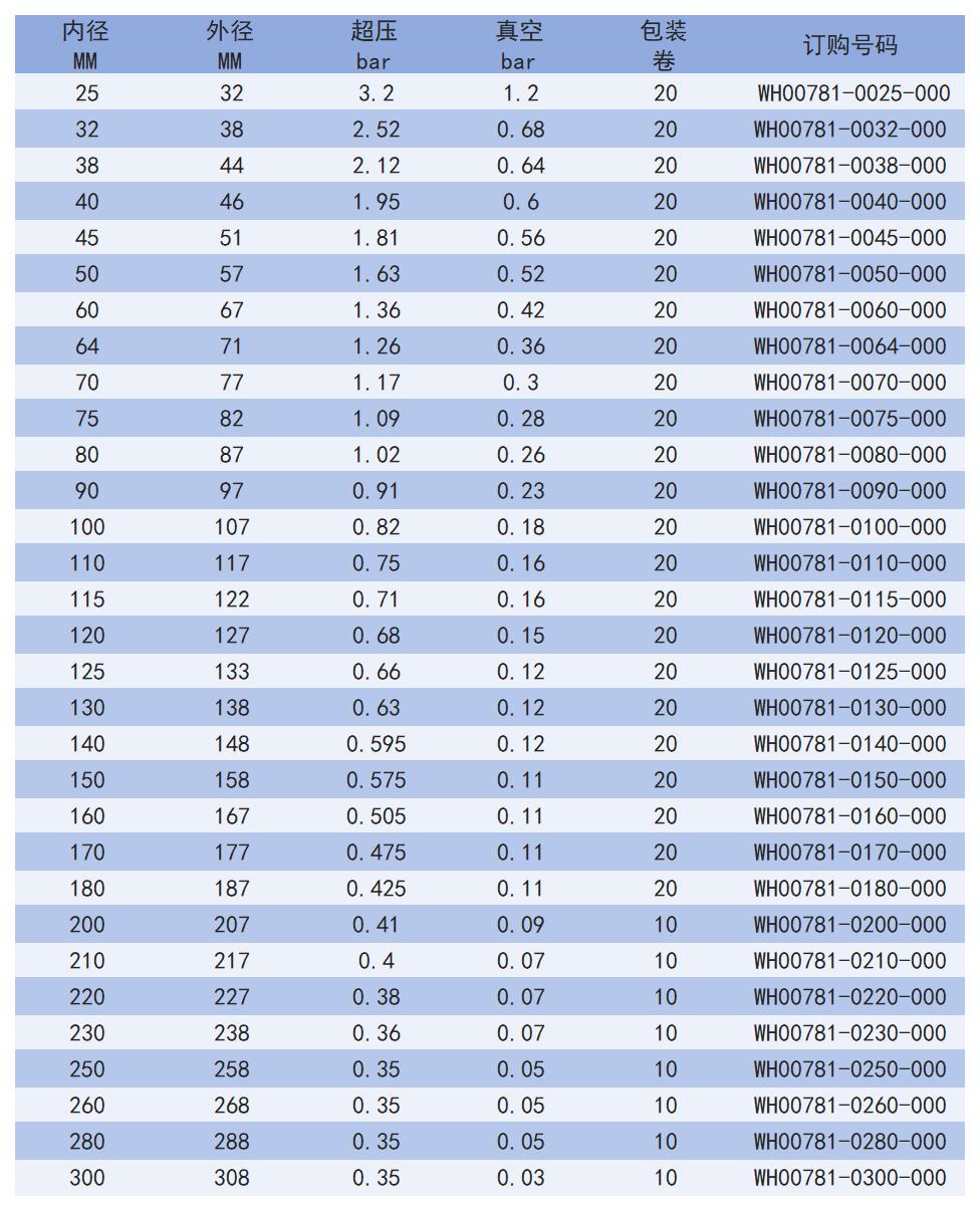 781_Sheet2.jpg