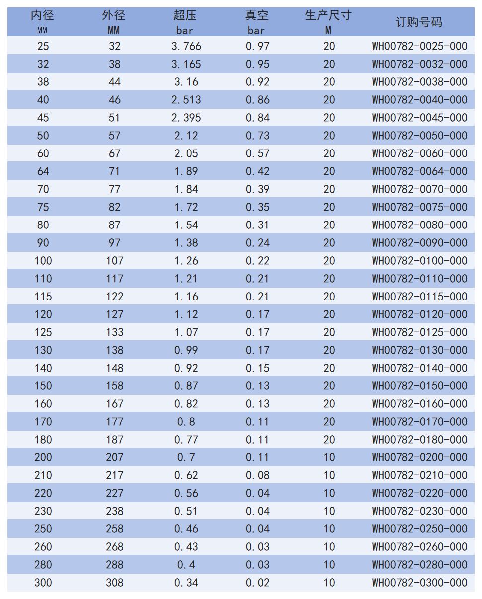 782_Sheet2.jpg