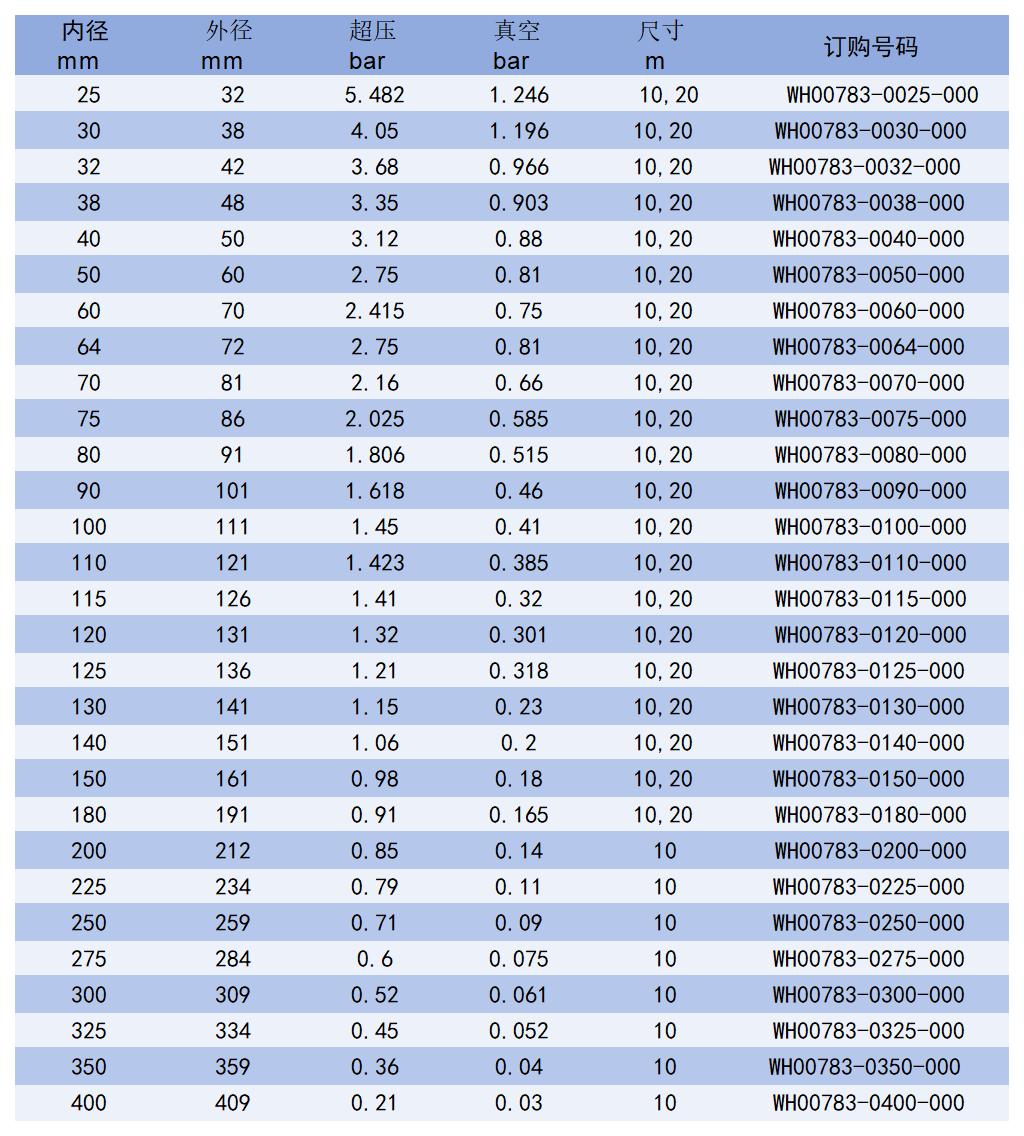 783_Sheet2.jpg