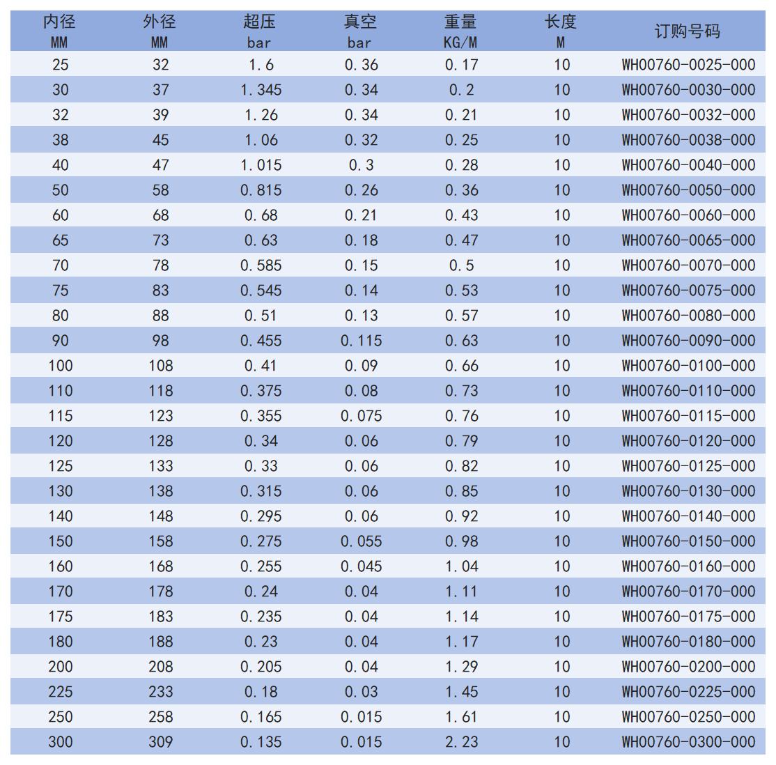 760_Sheet2.jpg