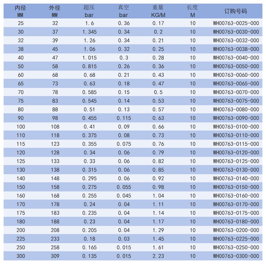 763_Sheet2.jpg