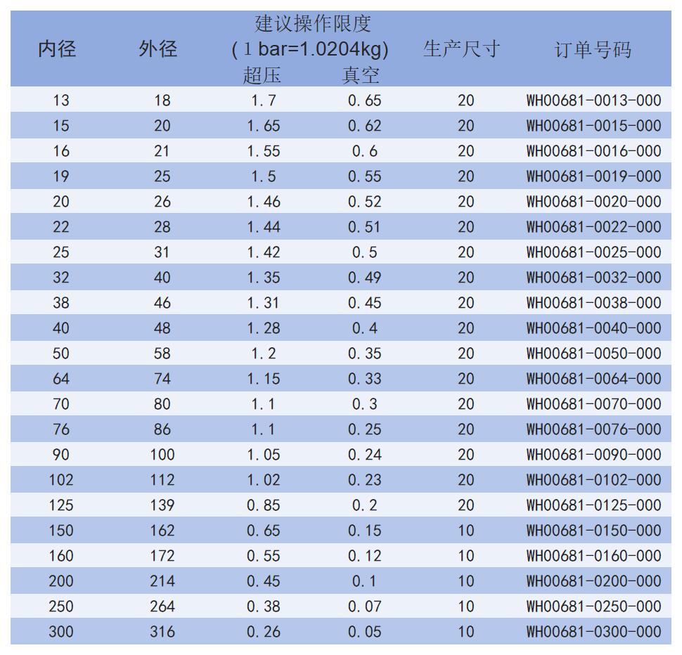 681_Sheet2.jpg