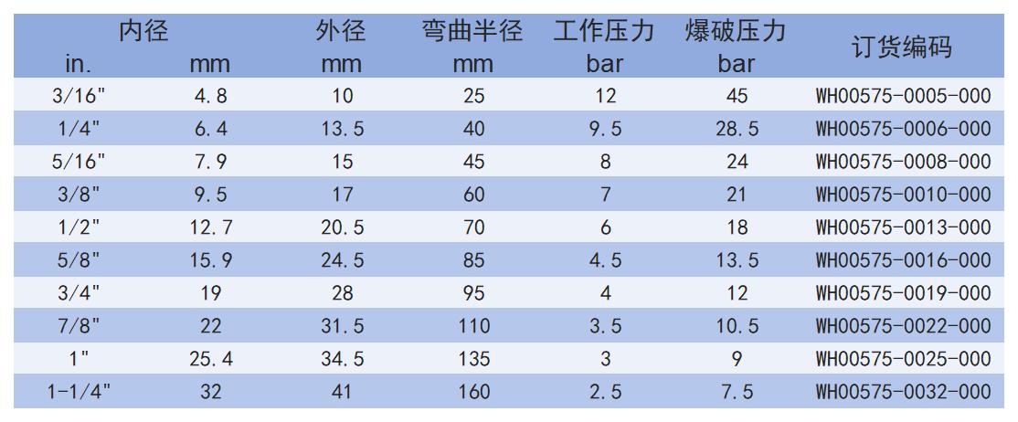575_Sheet2.jpg
